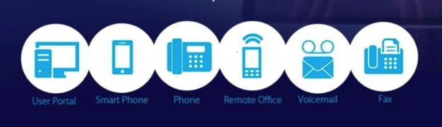 soluzione-voip-kynesia
