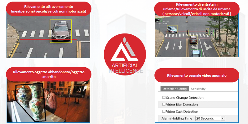 Safire-analisi-intelligente